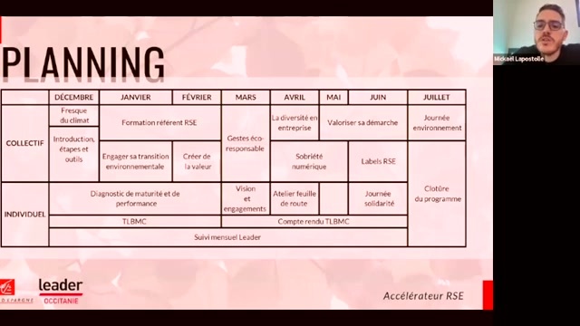 Présentation du programme Accélérateur RSE 2023